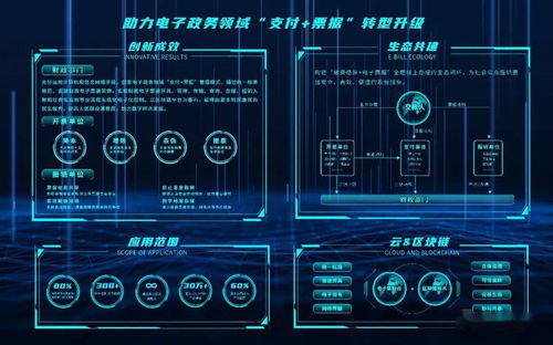 数字内容制作服务 多位帮手齐上阵，助力数字政府与服务社会公众